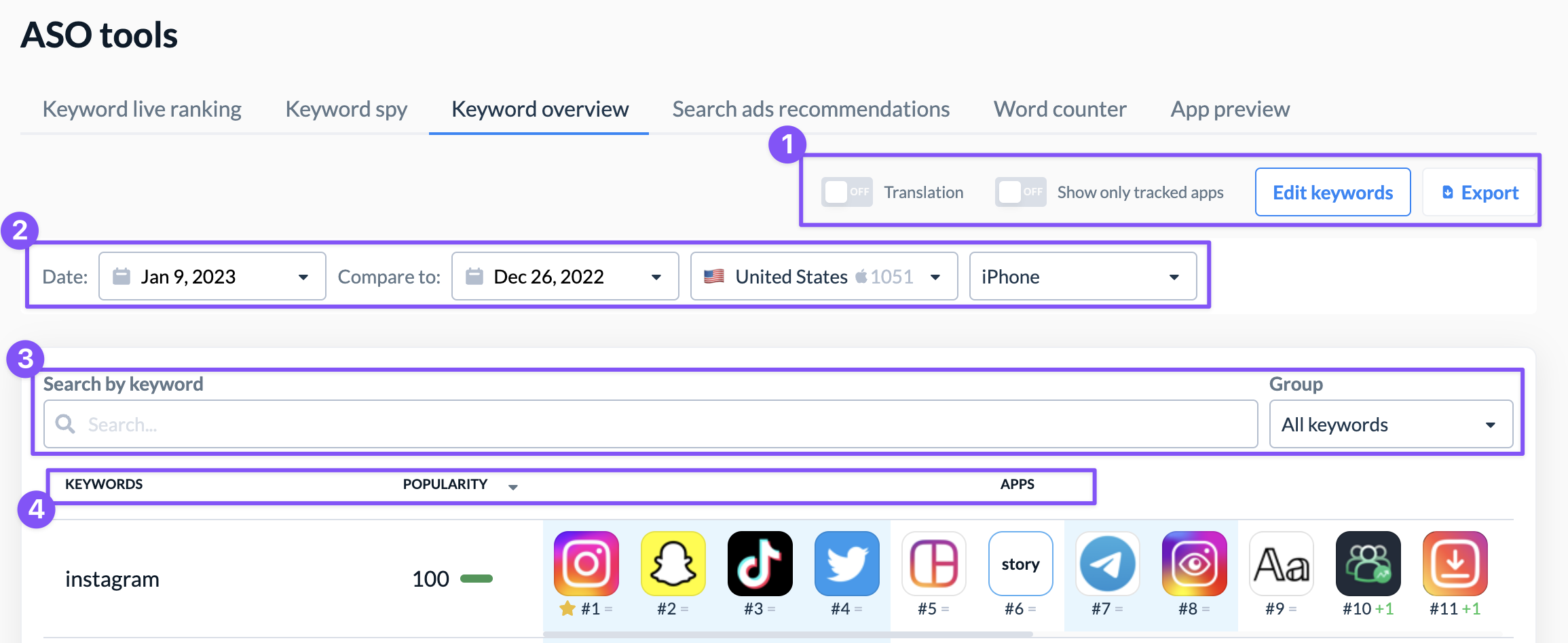 Workspace Updates - The Keyword