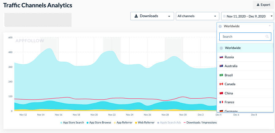 X1337x  Channel Statistics / Analytics - SPEAKRJ Stats