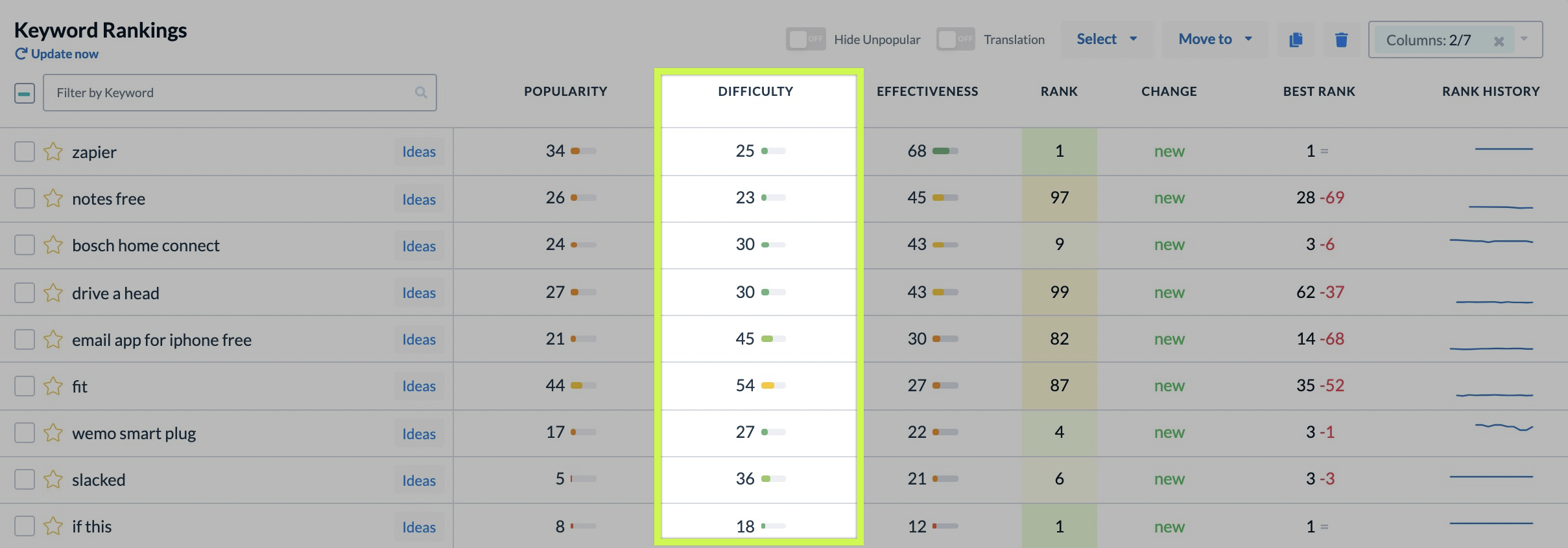 Keyword Stats 2020-10-22 on sale at 18_38_04