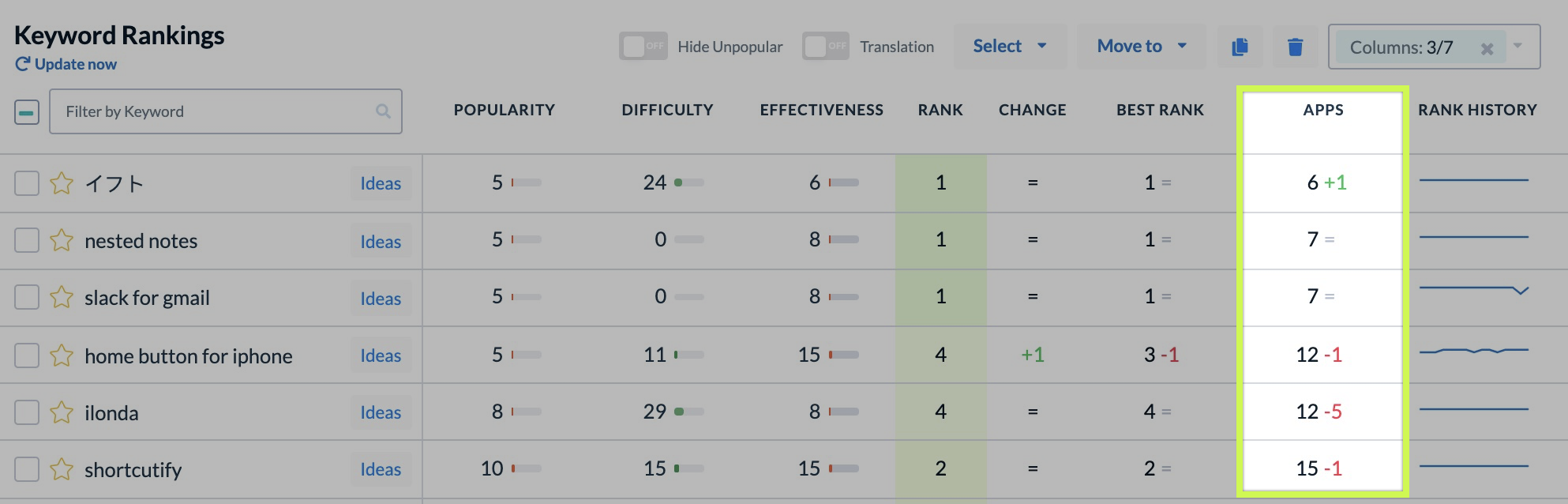 Keyword Stats best sale 2020-10-23 at 16_10_52